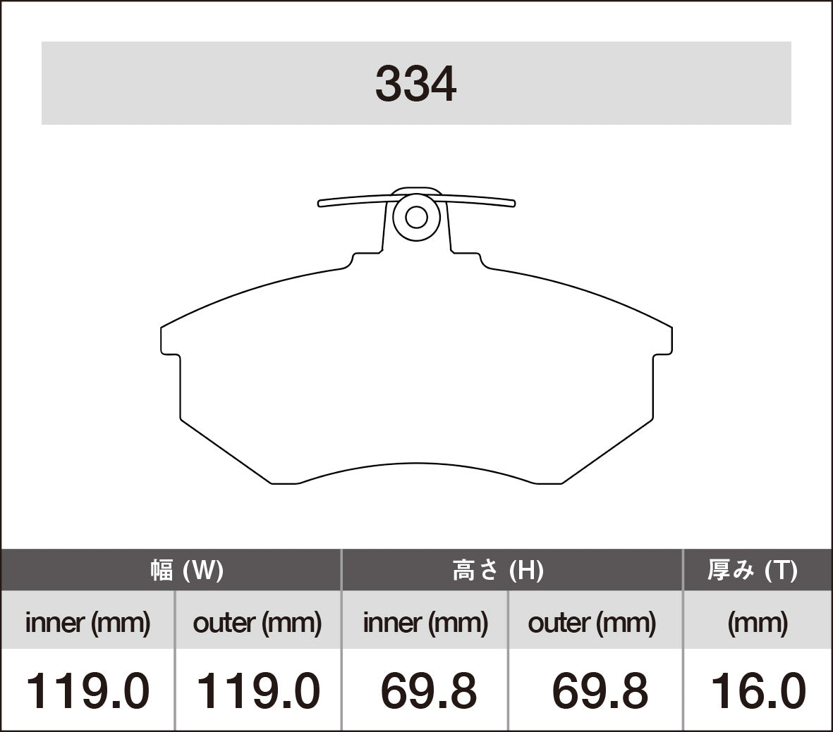 iSWEEP Brake Pad〔Front〕334