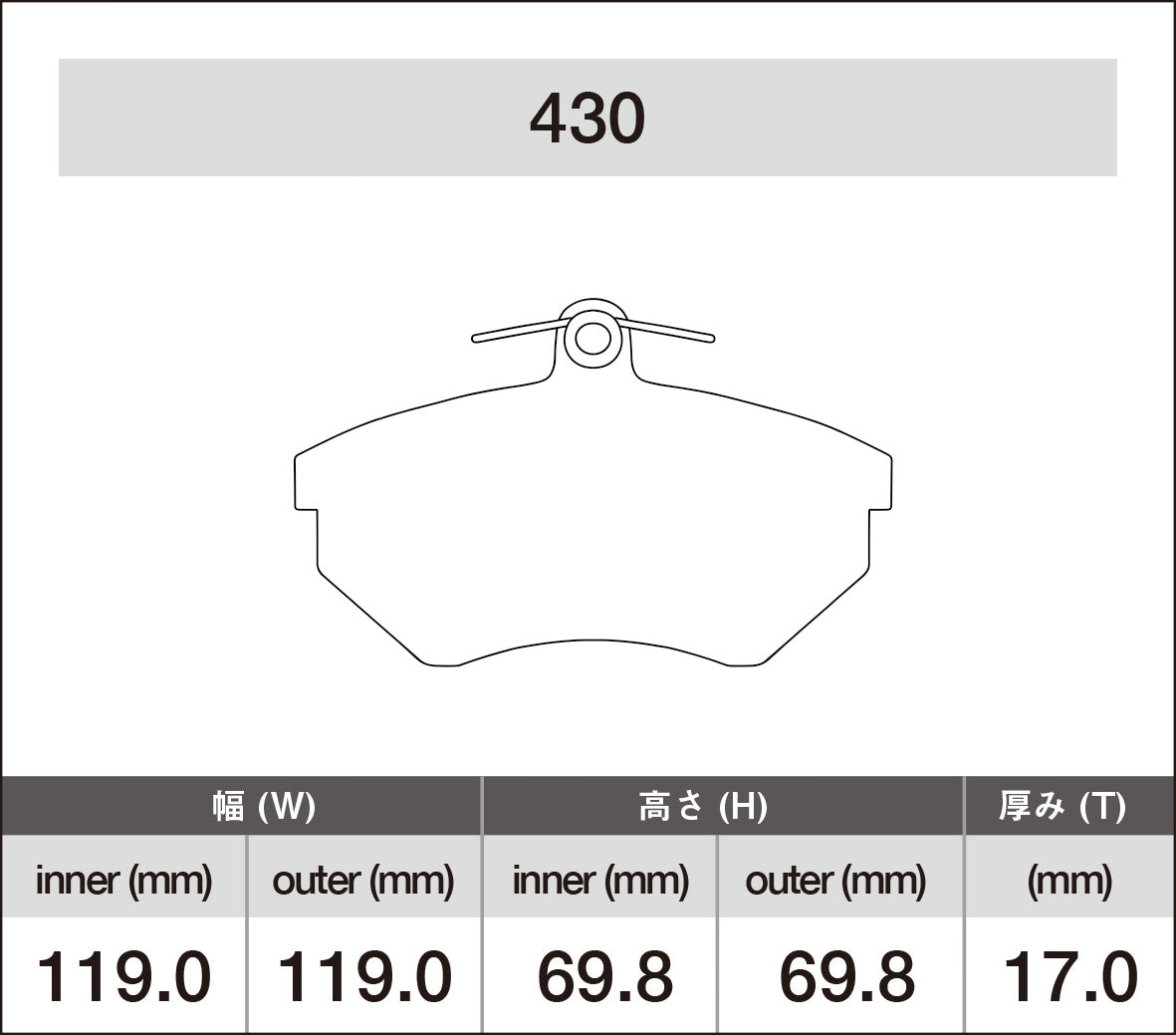 iSWEEP Brake Pad〔Front〕430