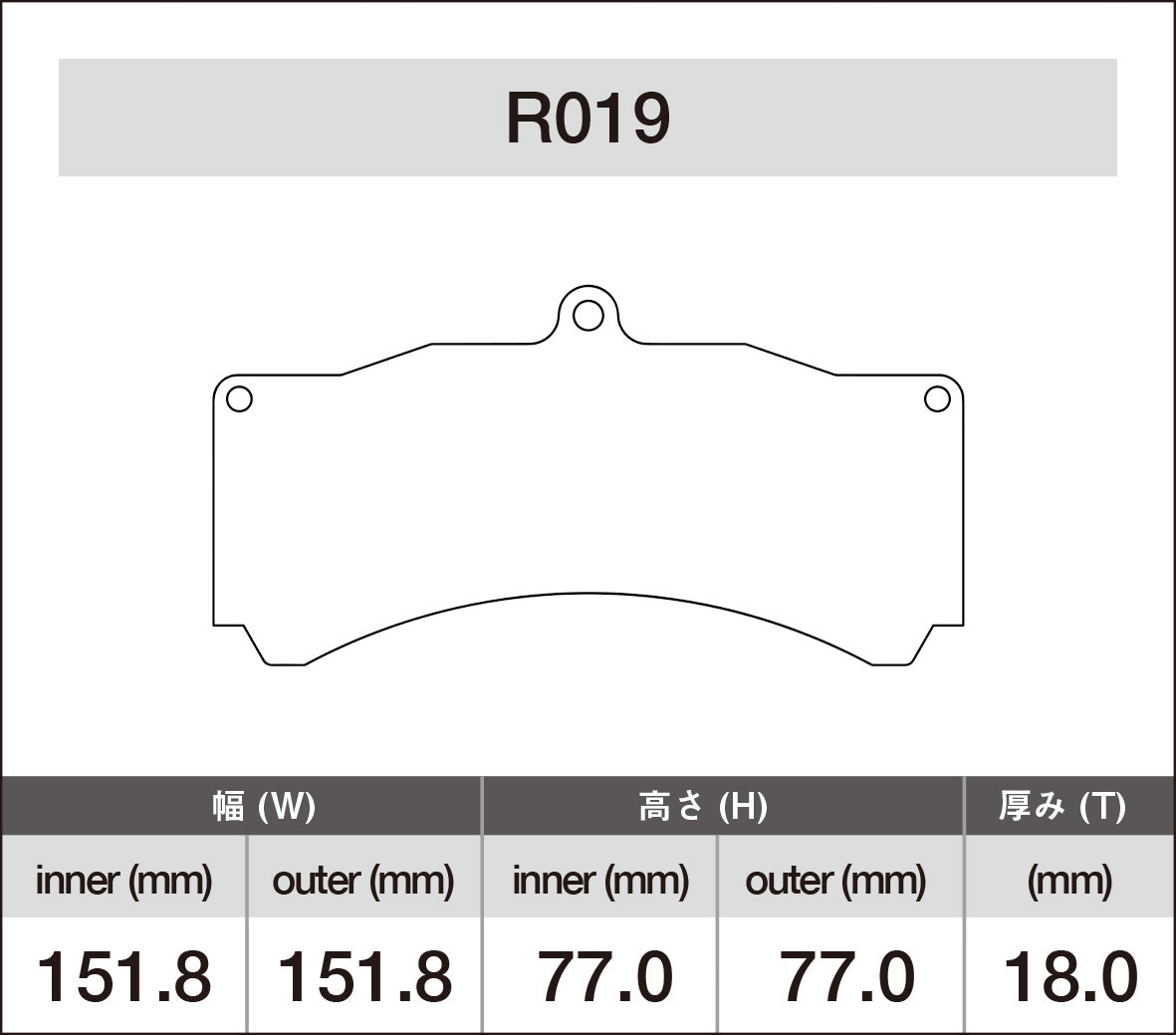 iSWEEP Brake Pad〔Front〕R019 / AP Racing CP5070 / CP5570 Exclusive