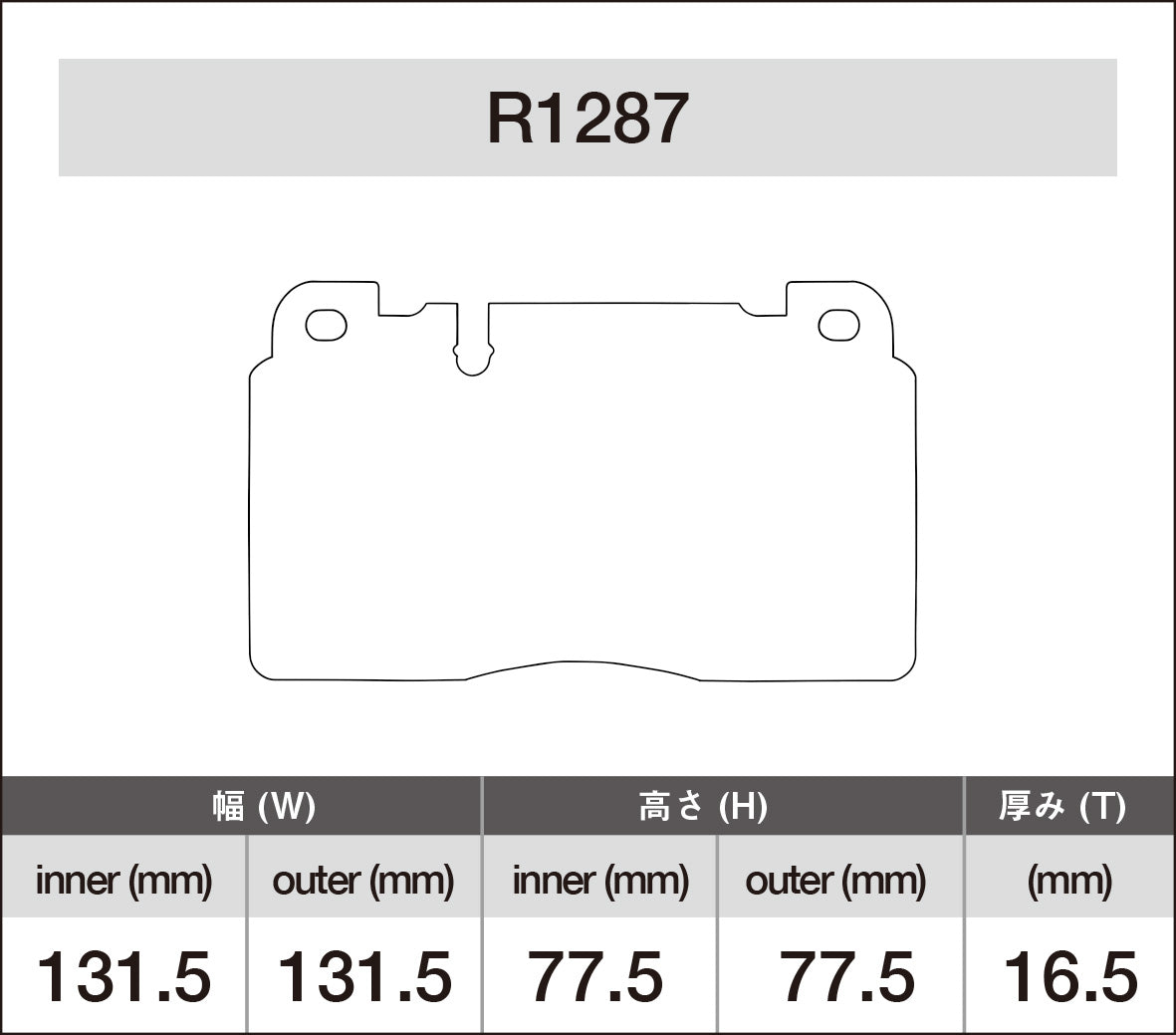iSWEEP Brake Pad〔Front〕R1287