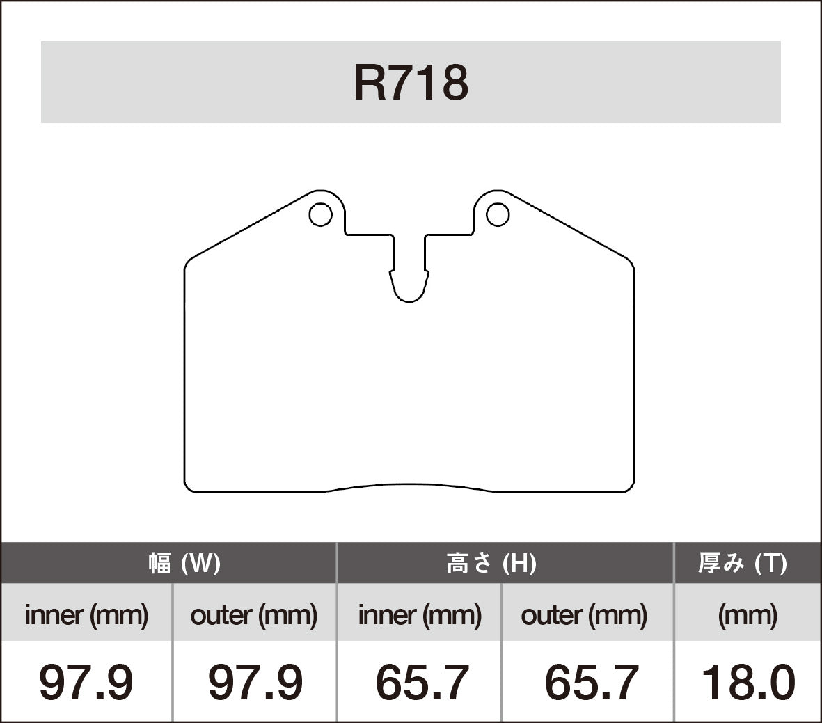 iSWEEP Brake Pad〔Front/Rear〕R718