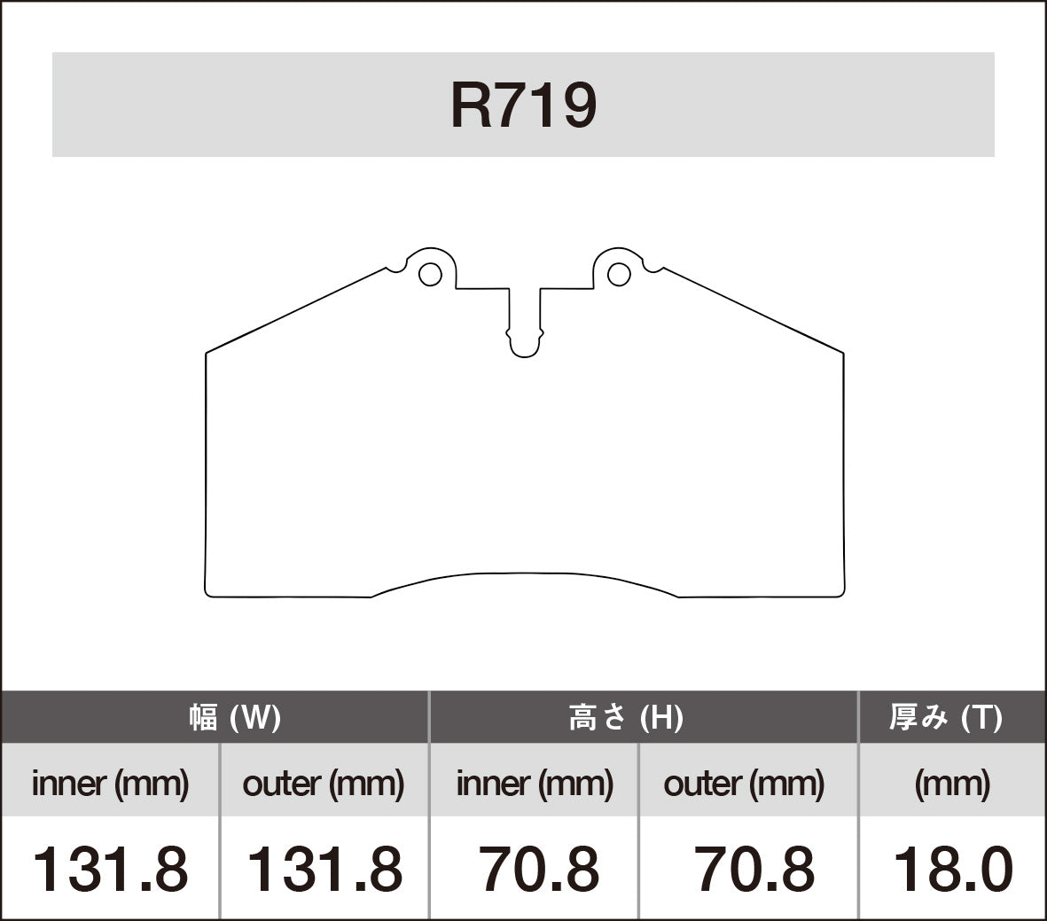 iSWEEP Brake Pad〔Front/Rear〕R719