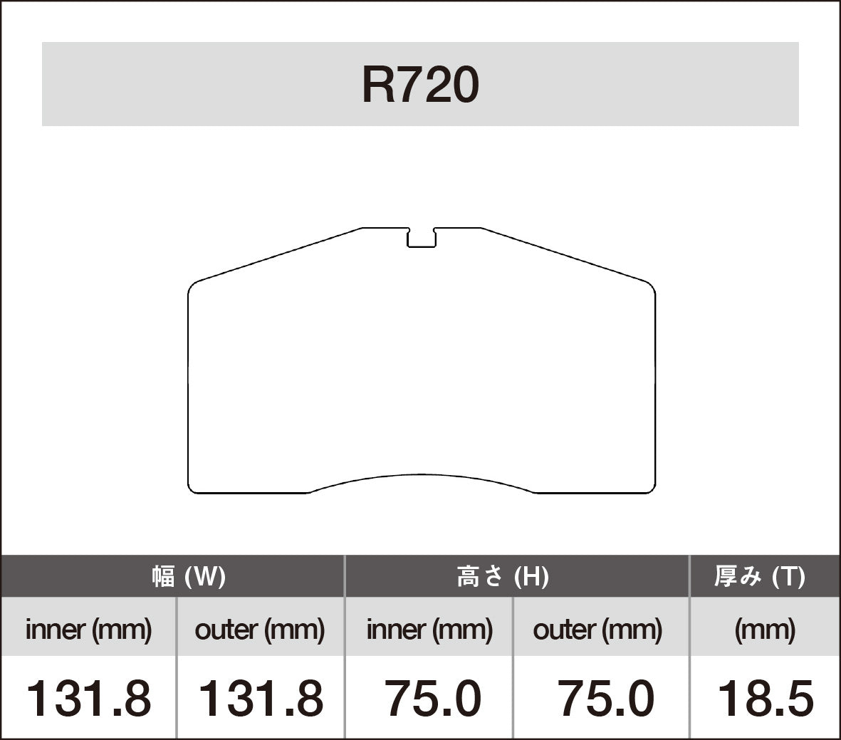 iSWEEP Brake Pad〔Front〕R720
