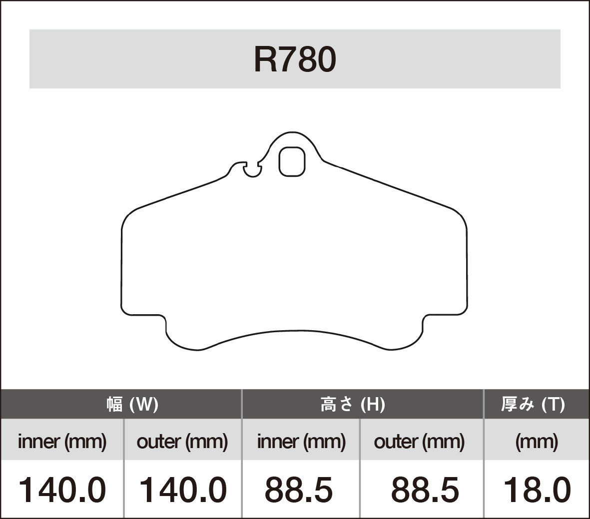 iSWEEP Brake Pad〔Front〕R780