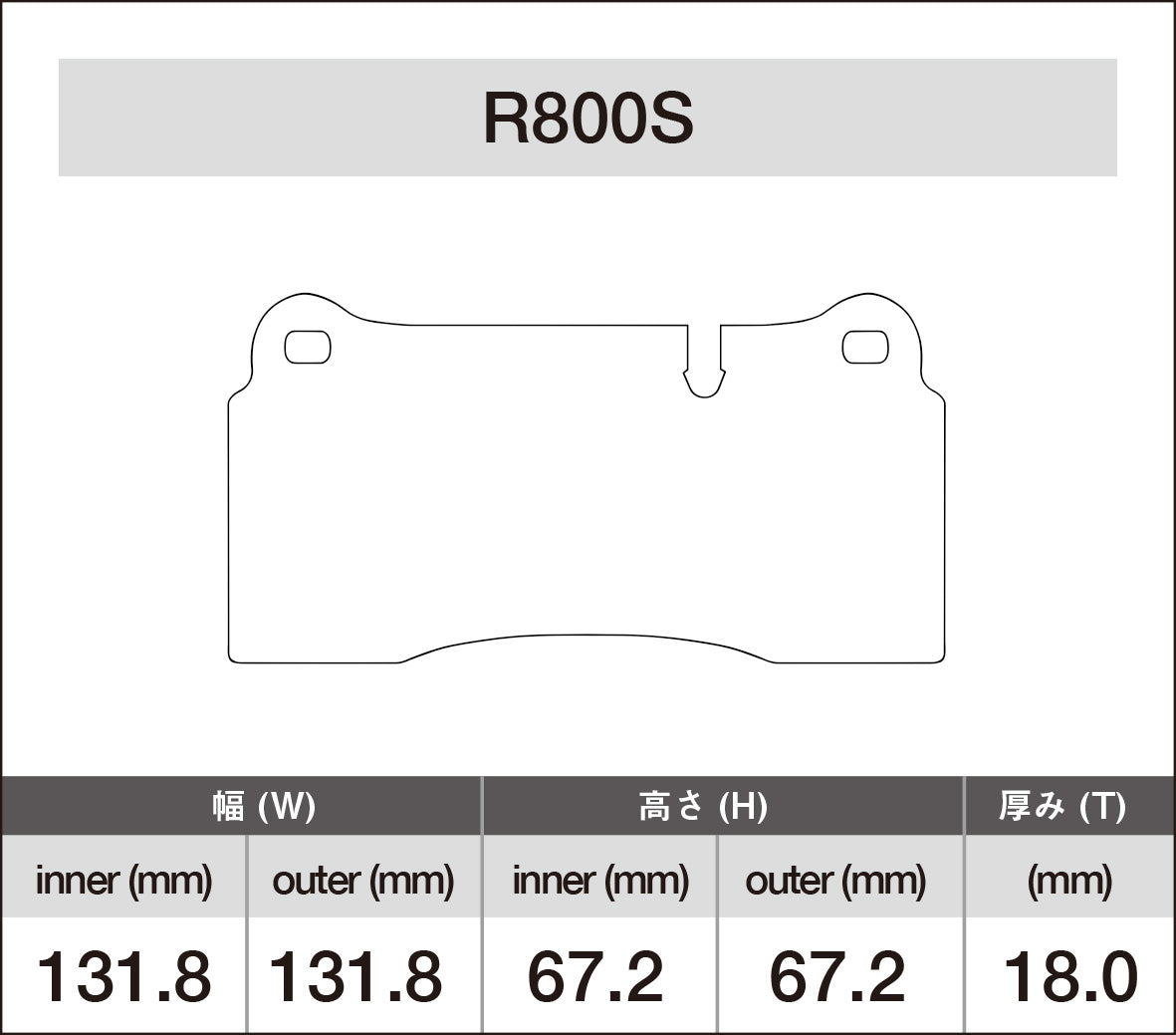 iSWEEP Brake Pad〔Rear〕R800S