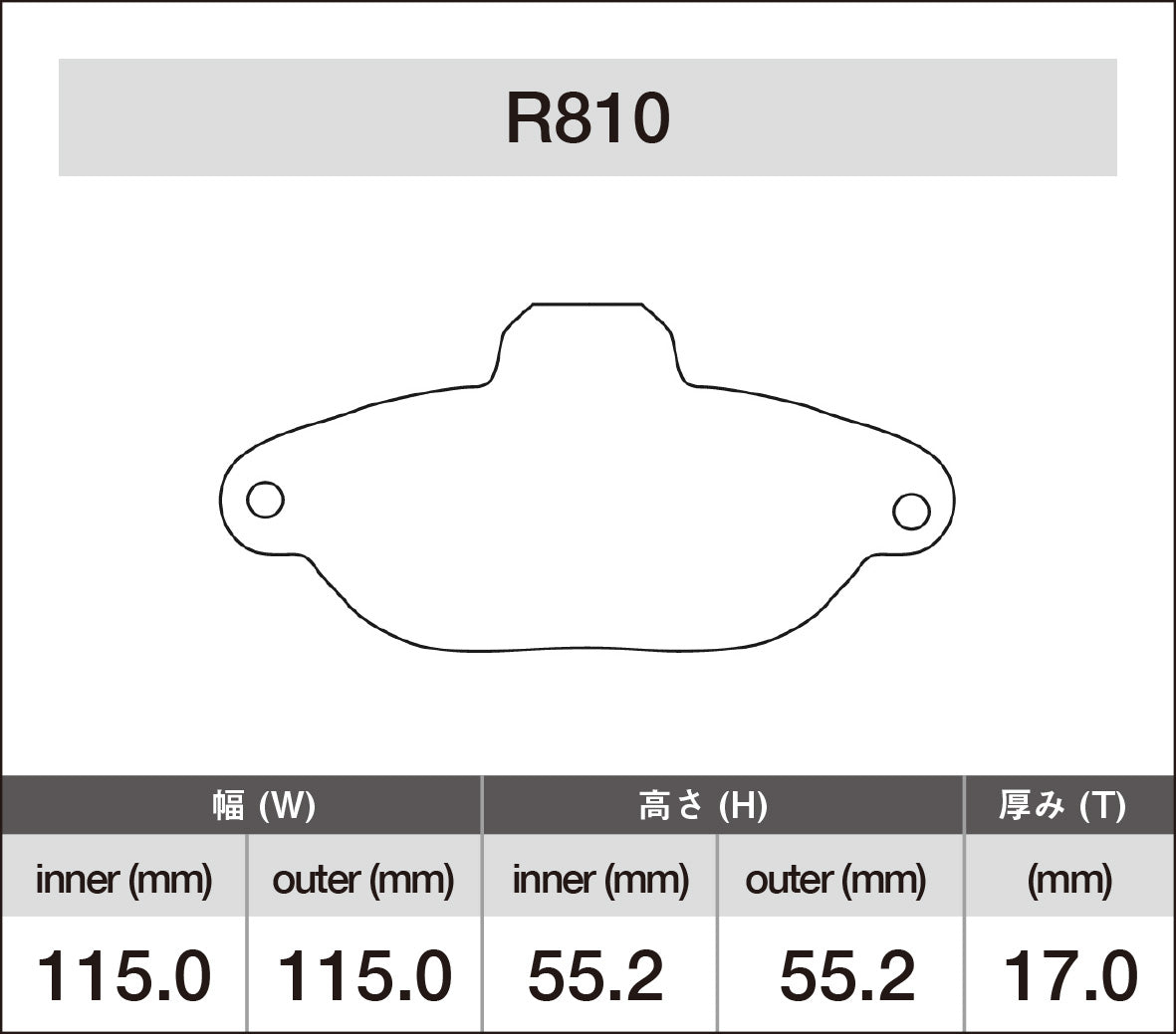 iSWEEP Brake Pad〔Front〕R810