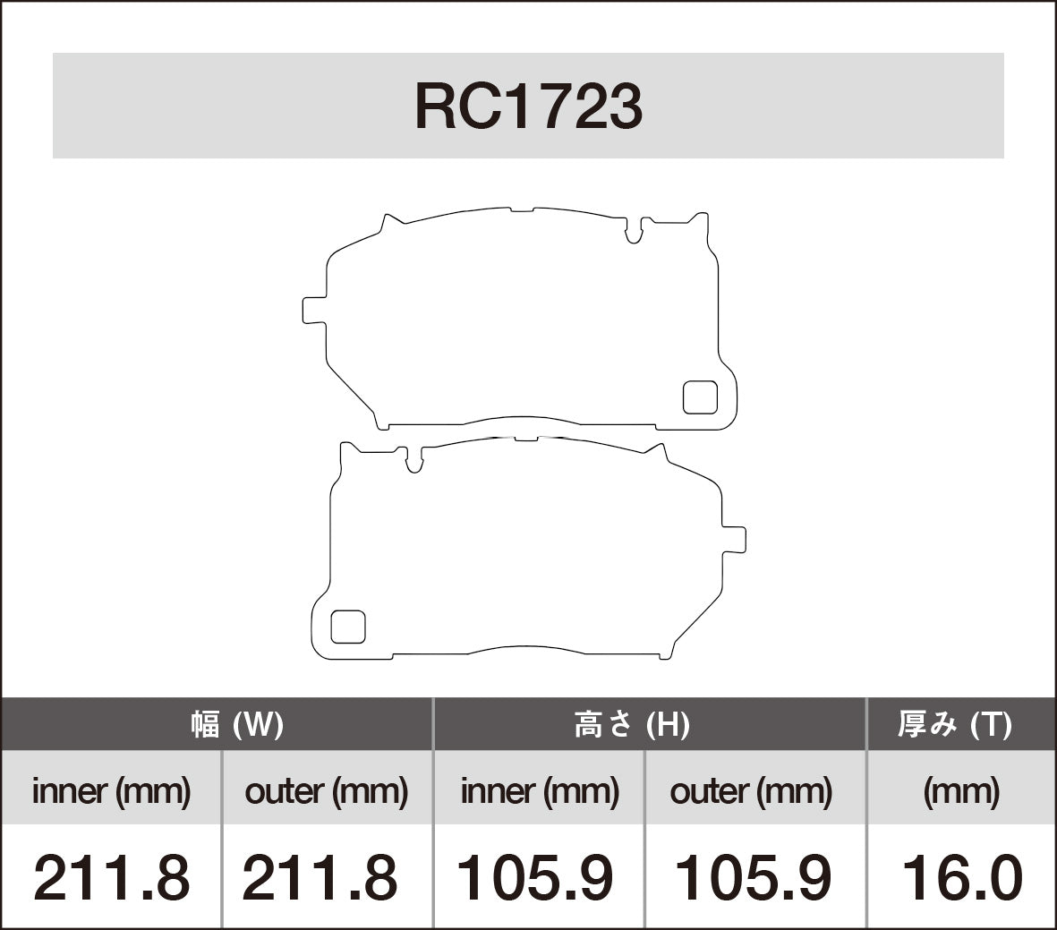 iSWEEP Brake Pad〔Front〕RC1723