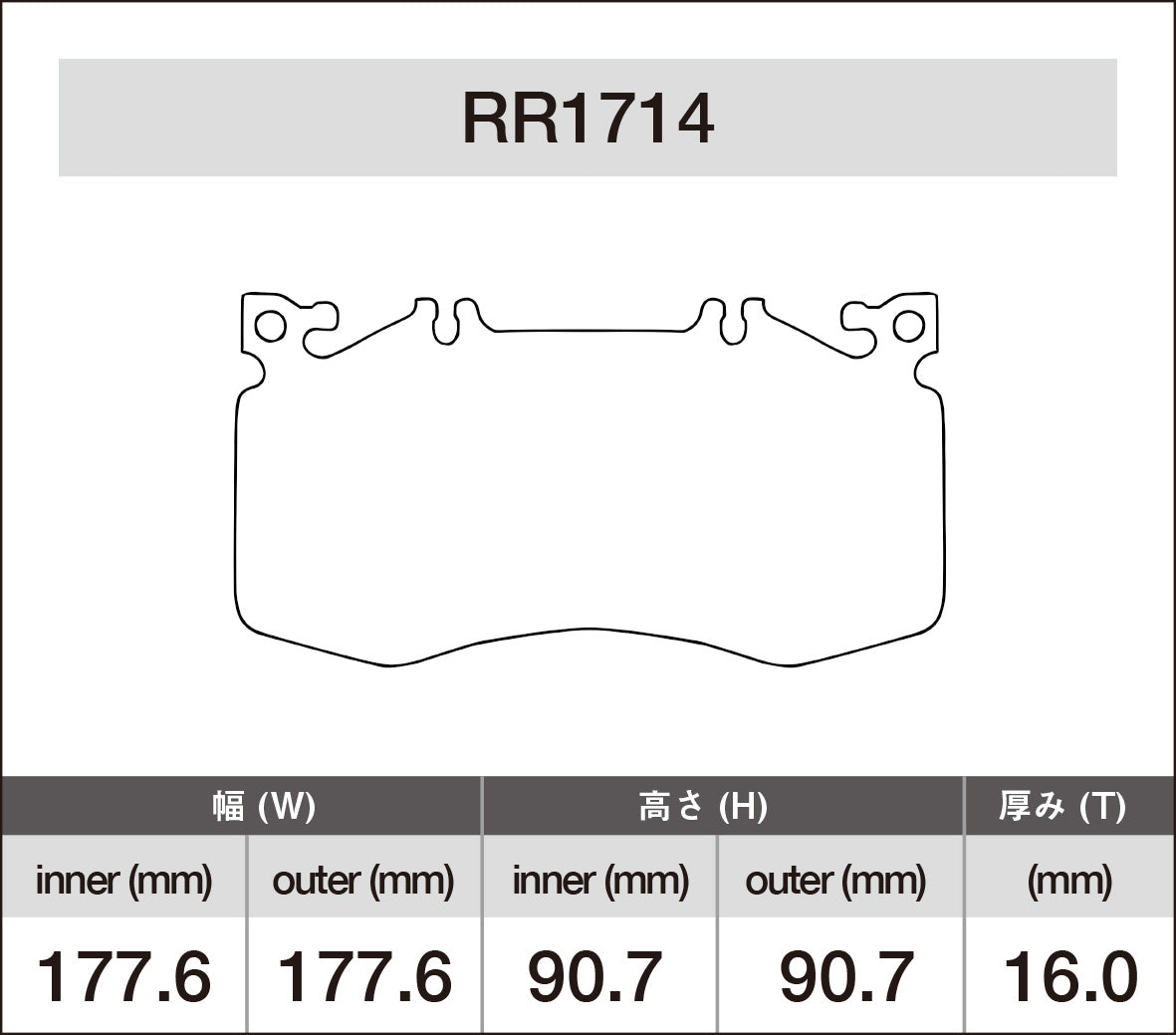 iSWEEP Brake Pad〔Front〕RR1714