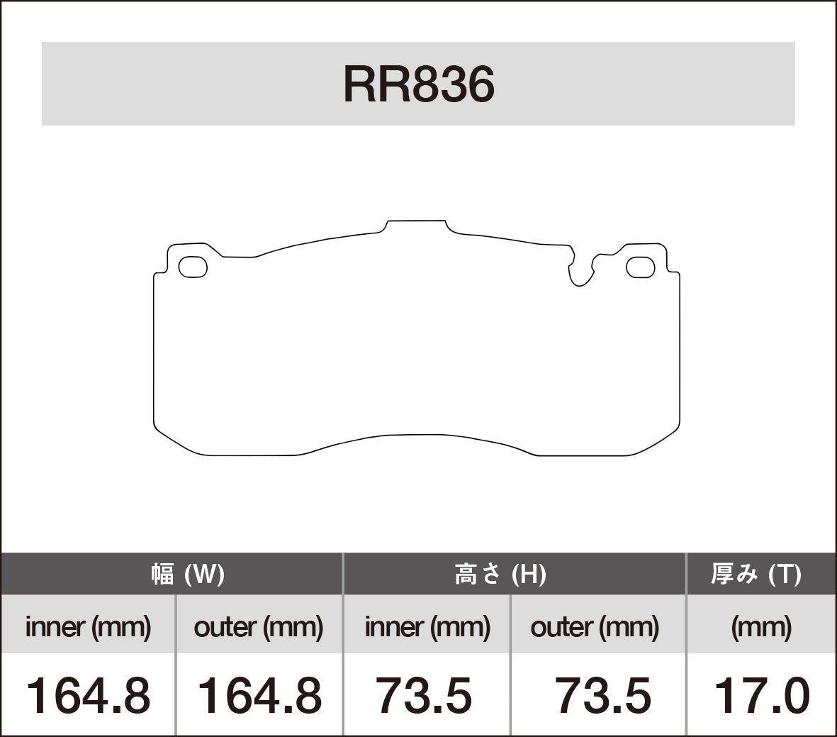 iSWEEP Brake Pad〔Front〕RR836