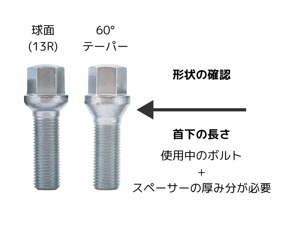 iSWEEP Long Bolt M14ｘ1.5P