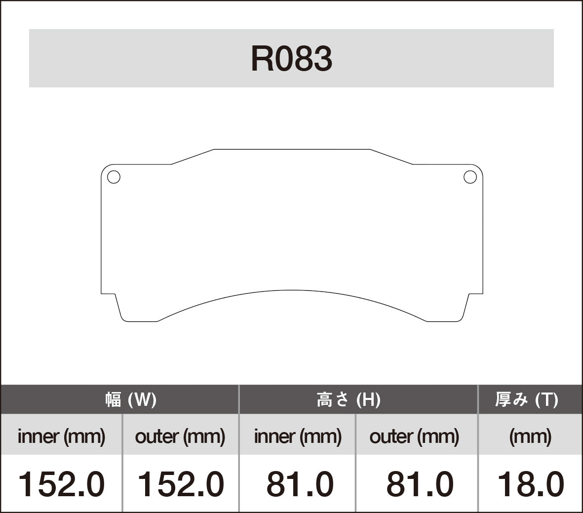 iSWEEP Brake Pad〔Front〕R083 – ishikawa-engineering