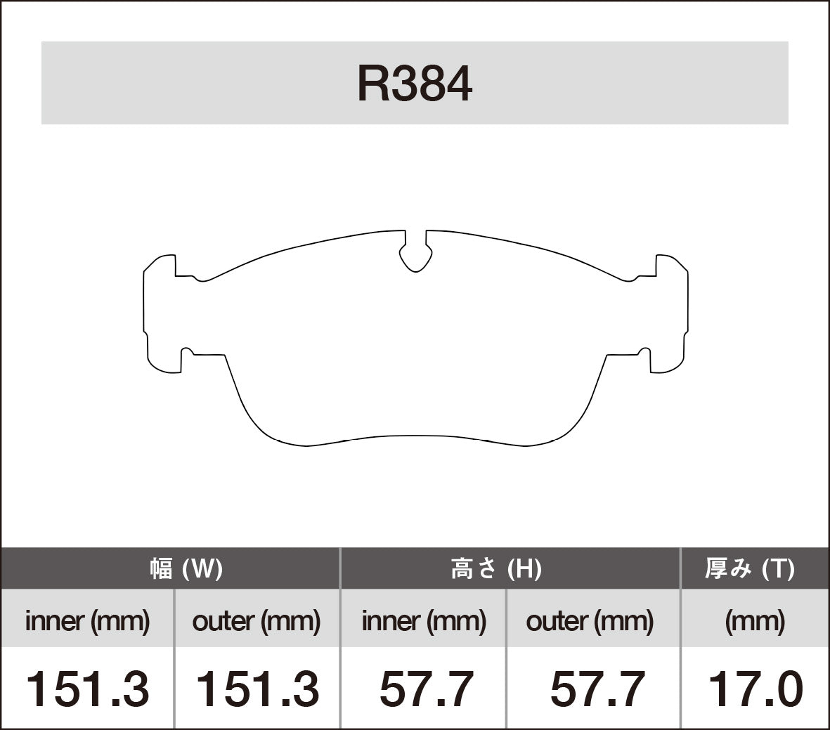 iSWEEP Brake Pad〔Front〕R384 – ishikawa-engineering