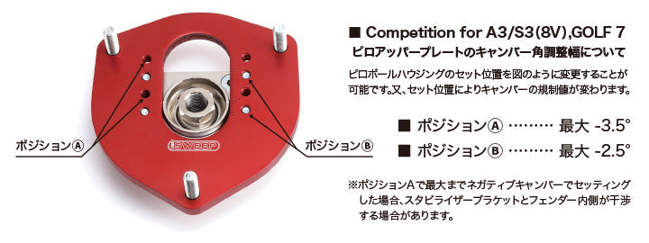 iSWEEP Suspension System COMPETITION ISCSS-A7CO – ishikawa